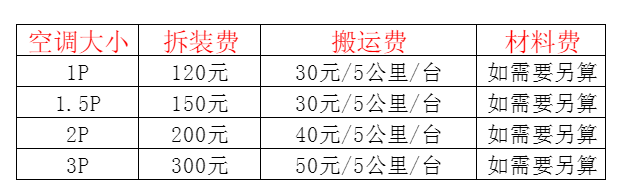 前锋空调移机及费用电话在哪里找